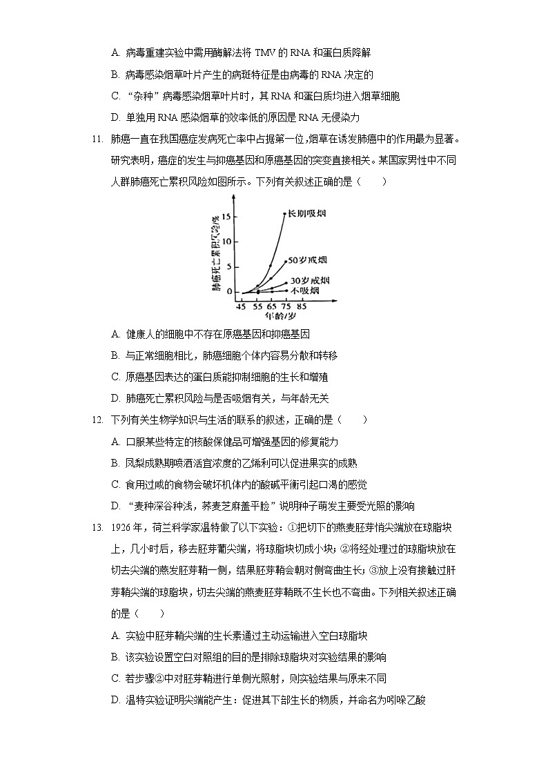 2022年海南省高考生物诊断试卷（三）第3页