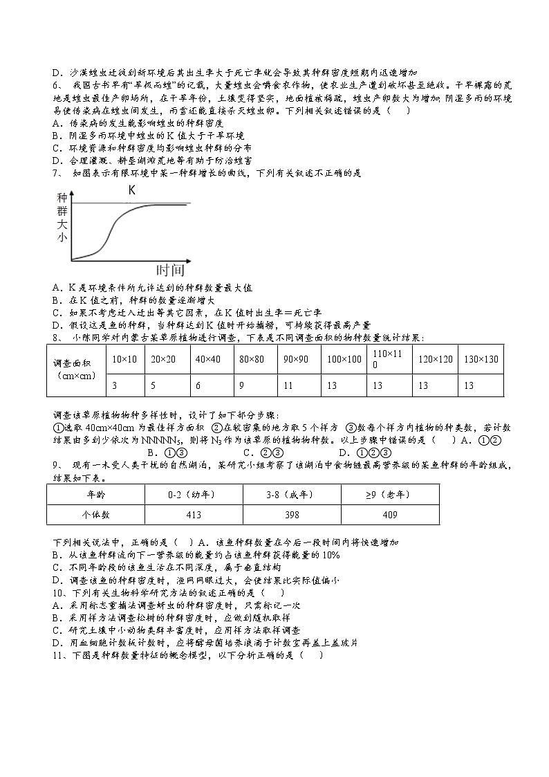 2021-2022学年人教版（2019）选择性必修2第一章第1节种群的数量特征核心素养提升同步练习第2页