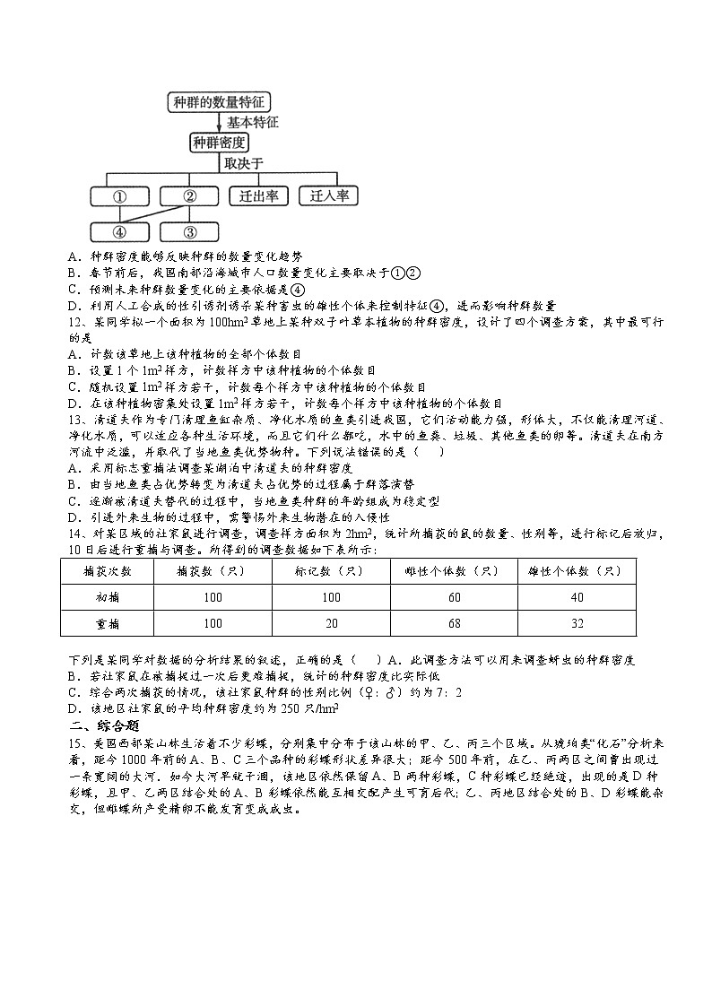 2021-2022学年人教版（2019）选择性必修2第一章第1节种群的数量特征核心素养提升同步练习第3页