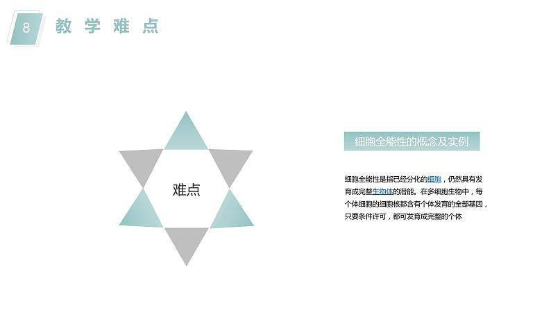 6.2细胞的分化说课课件2021-2022学年高一上学期生物人教版必修108