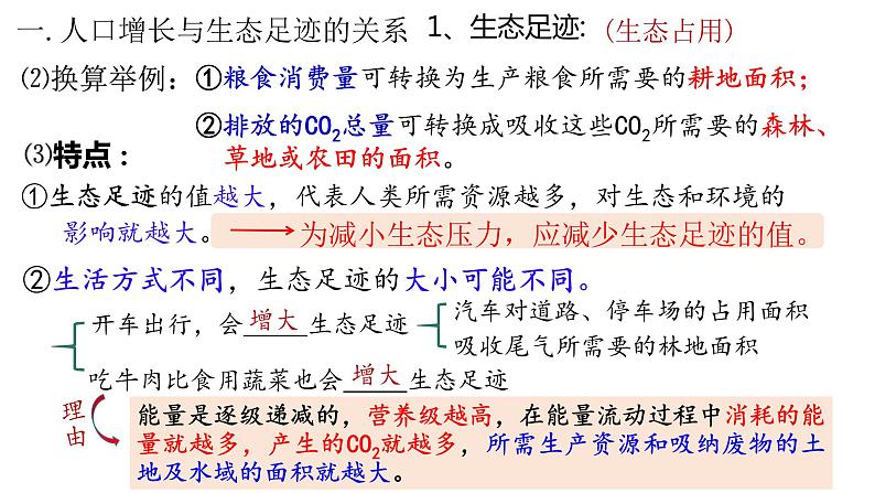 4.1人类活动对生态环境的影响课件-2021-2022学年高二上学期生物人教版（2019）选择性必修2第8页