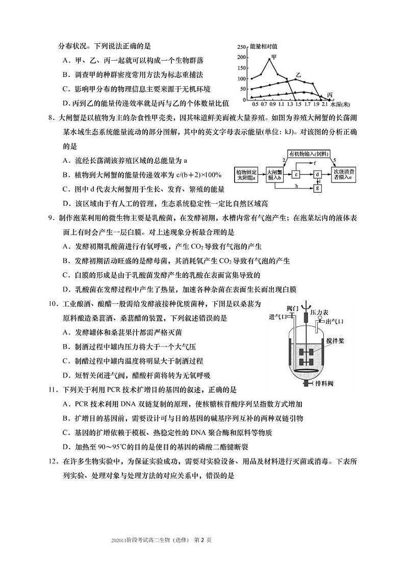 江苏省如皋中学2020-2021学年高二上学期第二次阶段考试生物（选修）试题（可编辑PDF版）第2页