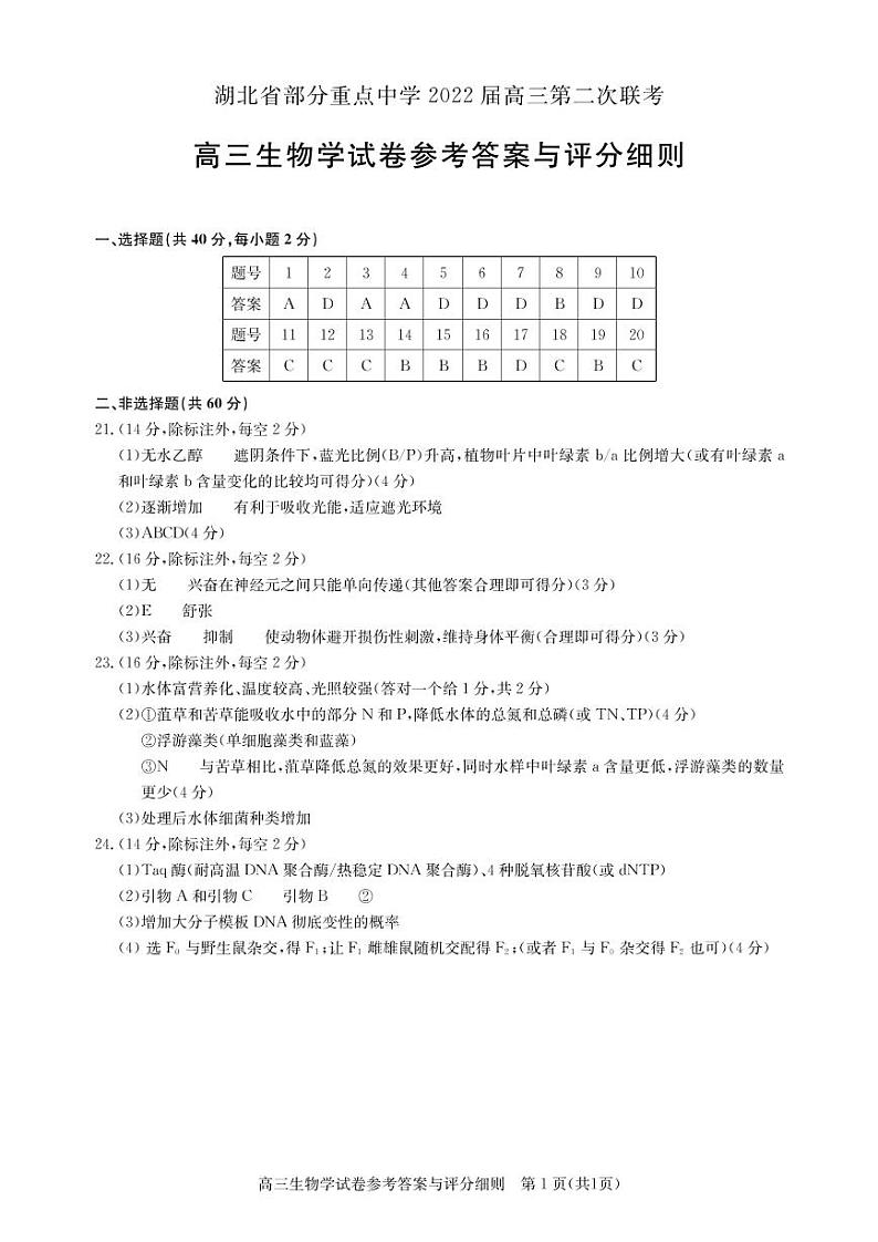 湖北省部分重点中学2022届高三第二次联考生物参考答案第1页