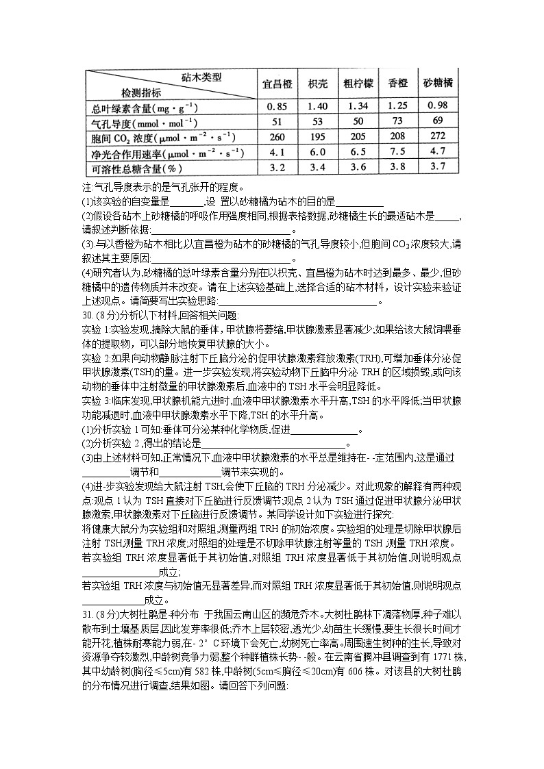 2022济源、平顶山、许昌高三第二次质量检测（二模）理综生物含答案03