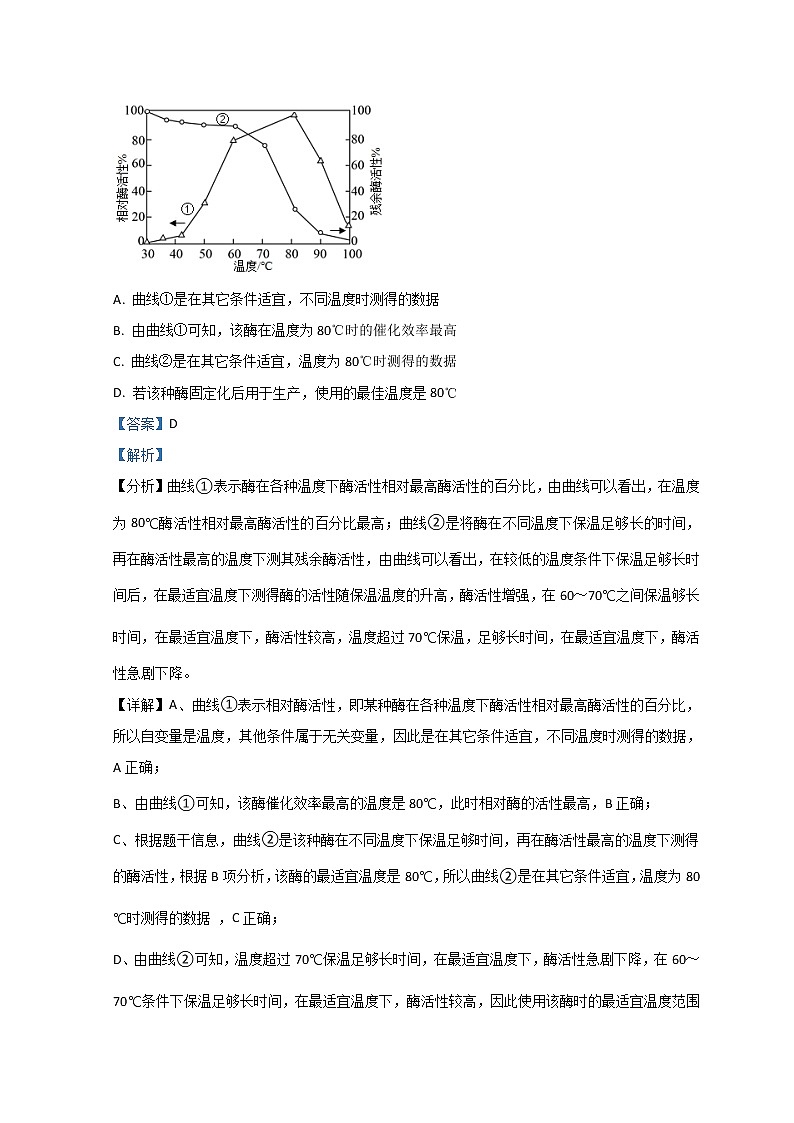 山东省日照市2022届高三下学期3月一模考试生物试题 含解析02