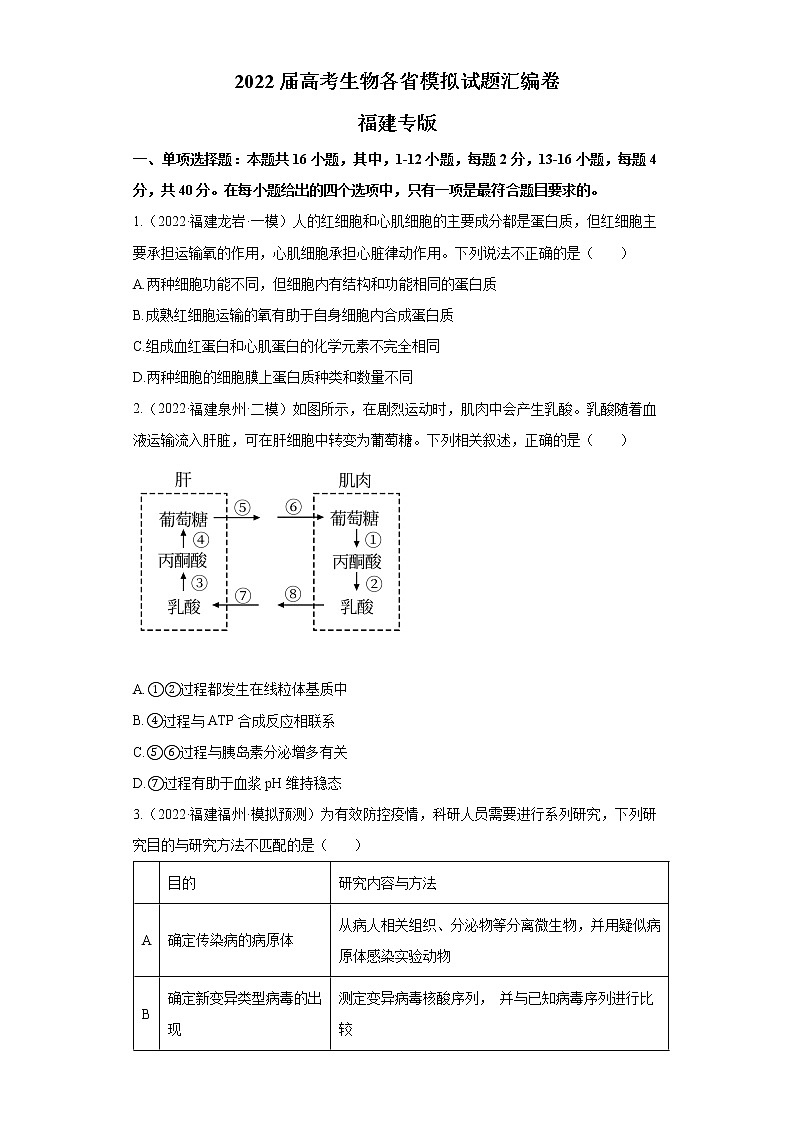 2022届高考生物各省模拟试题汇编卷 福建专版第1页