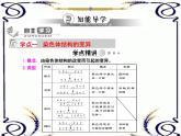 高中生物人教版必修2课件5.2 染色体变异（一）（共15张PPT）