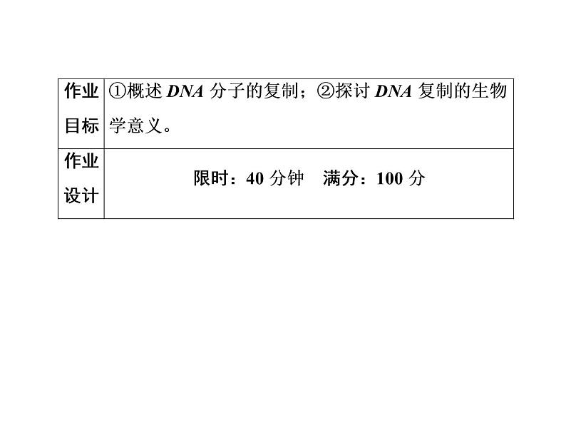 高中生物人教版必修二3-3DNA的复制课件PPT01