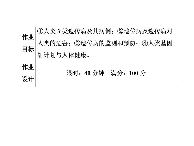 高中生物人教版必修二5-3人类遗传病课件PPT01