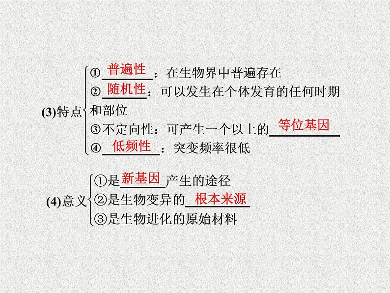 生物同步配套课件（人教版必修2）第5章第1节基因突变和基因重组第7页