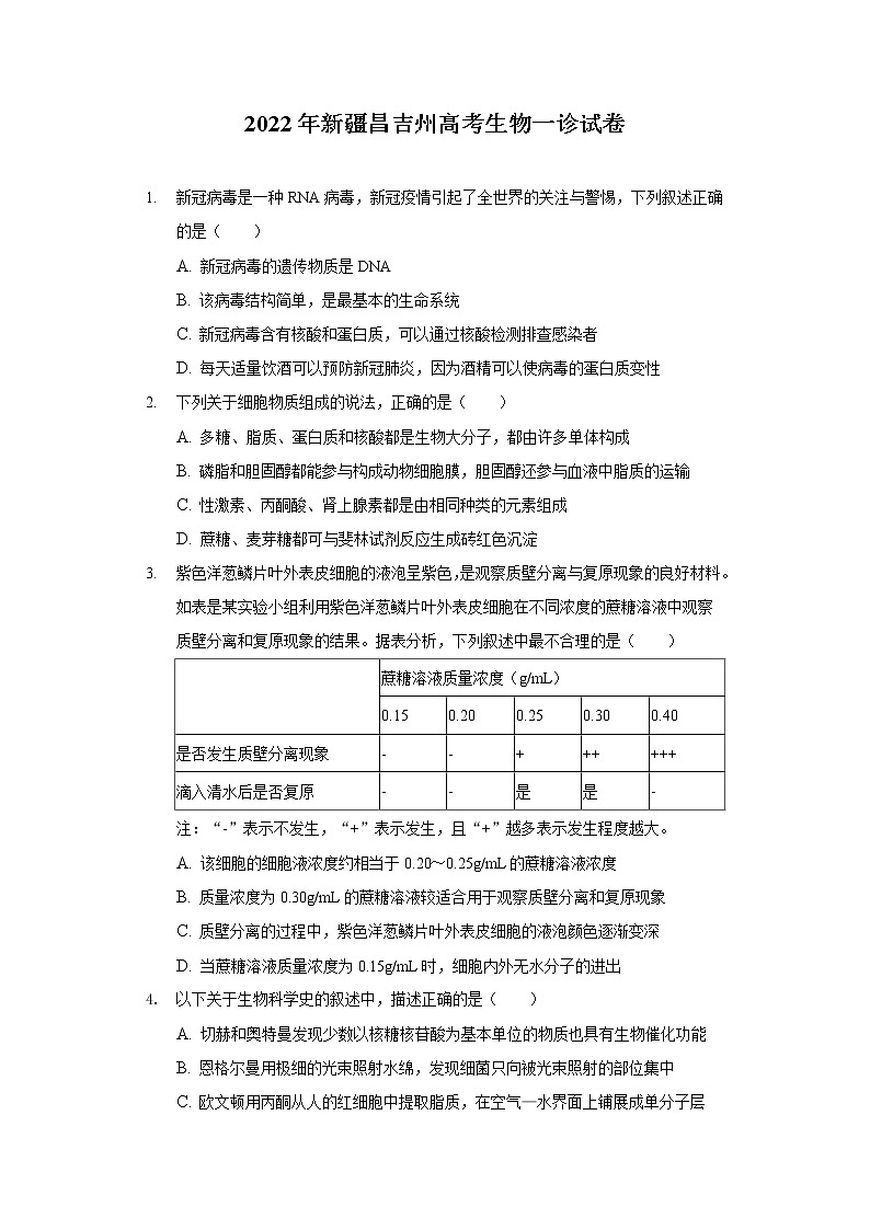 2022年新疆昌吉州高考生物一模试卷01
