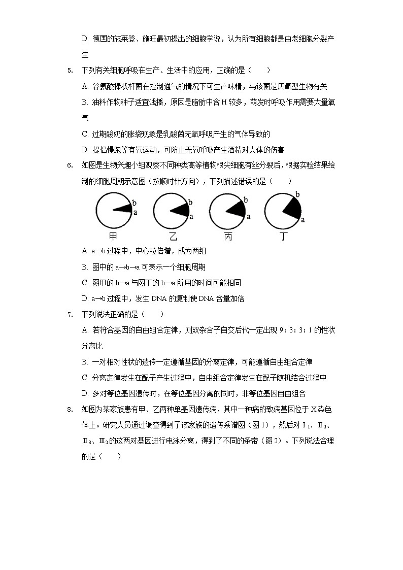 2022年新疆昌吉州高考生物一模试卷02