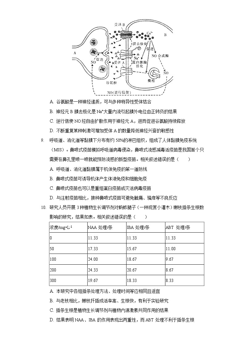 2022年江苏省南通市高考生物一模试卷第3页