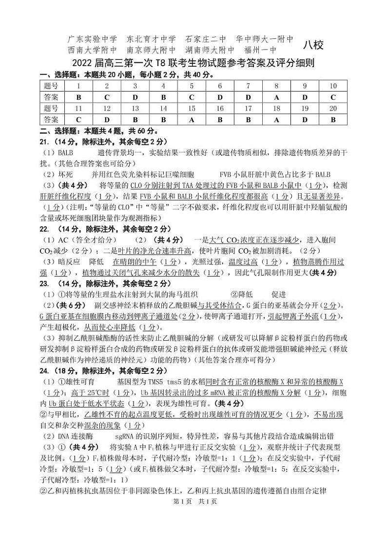 2022届八省八校（T8联考）高三上学期第一次联考试题 生物 （pdf版含答案）01