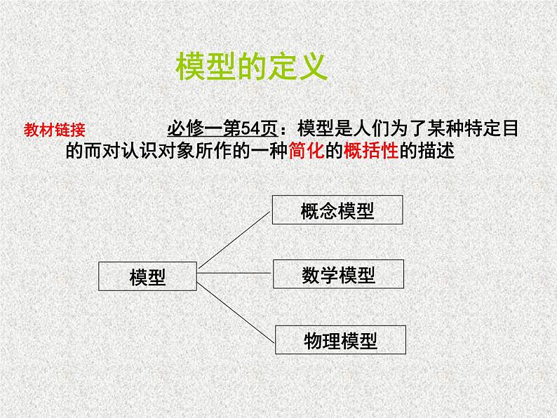 高考生物专题复习 模型构建专题复习课件 新人教版第2页