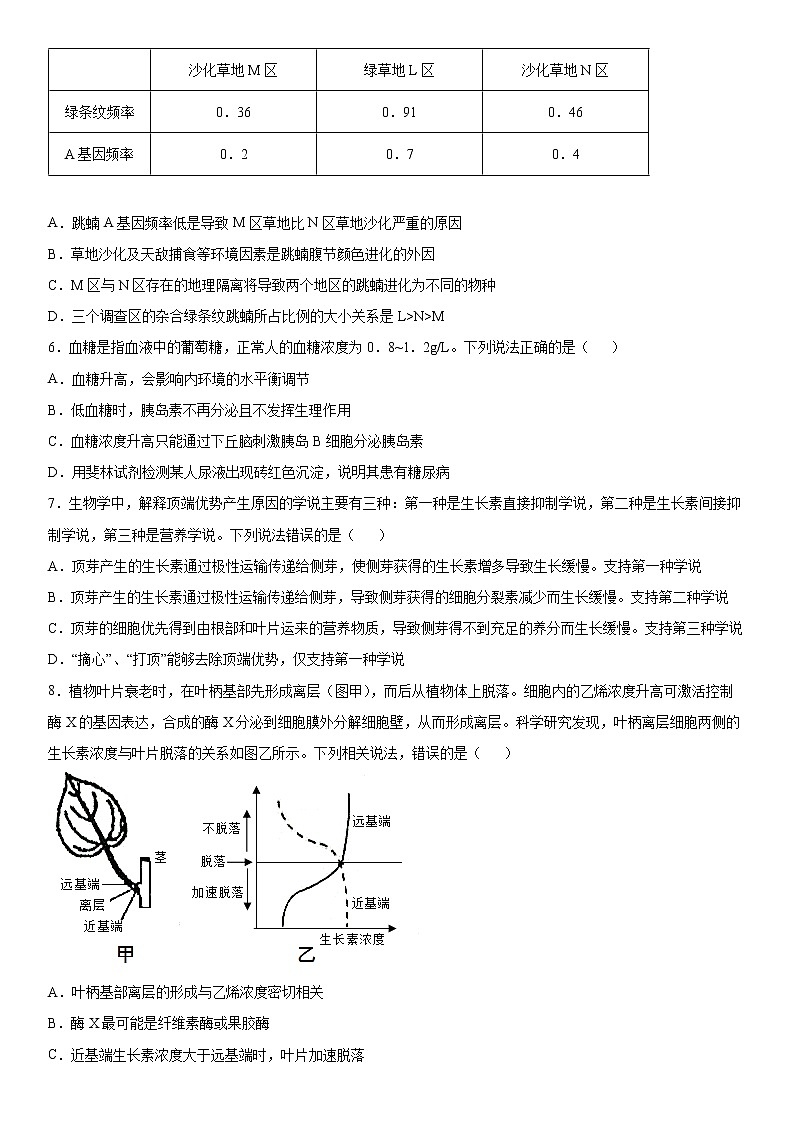 2020届山东省枣庄高三二模生物试卷及答案02