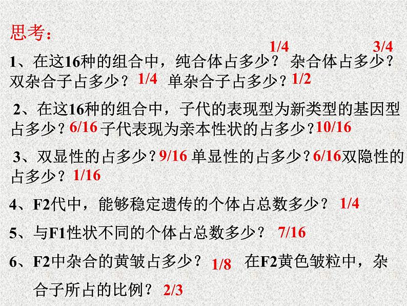 高考生物专题复习 基因的自由组合定律课件课件 新人教版第3页