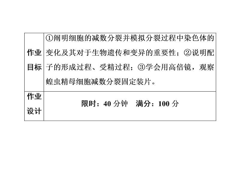 高中生物人教版必修二2-1减数分裂和受精作用课件PPT第1页