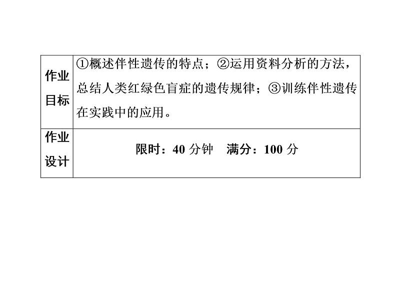 高中生物人教版必修二2-3伴 性 遗 传课件PPT01