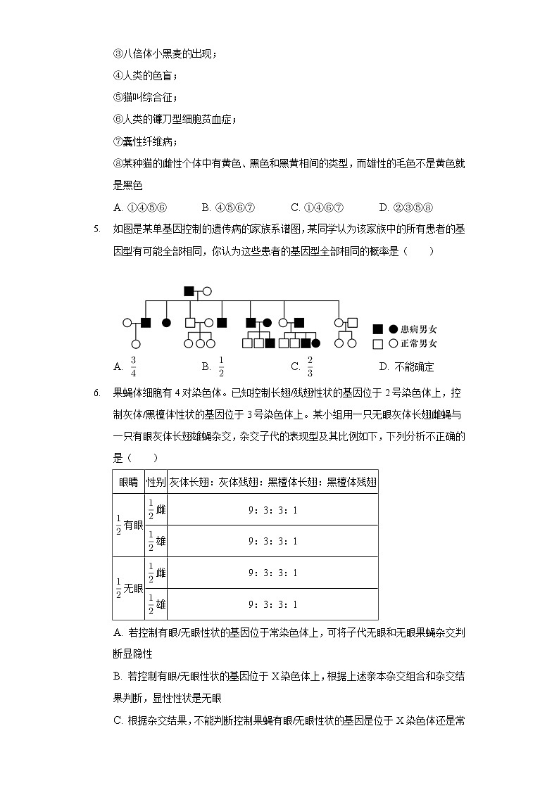2020-2021学年湖北省随州市广水市高一（下）月考生物试卷（5月份）第2页