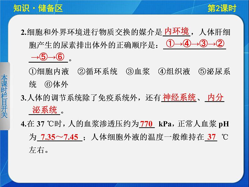高中生物人教版必修3课件：1-2内环境稳态的重要性第2页