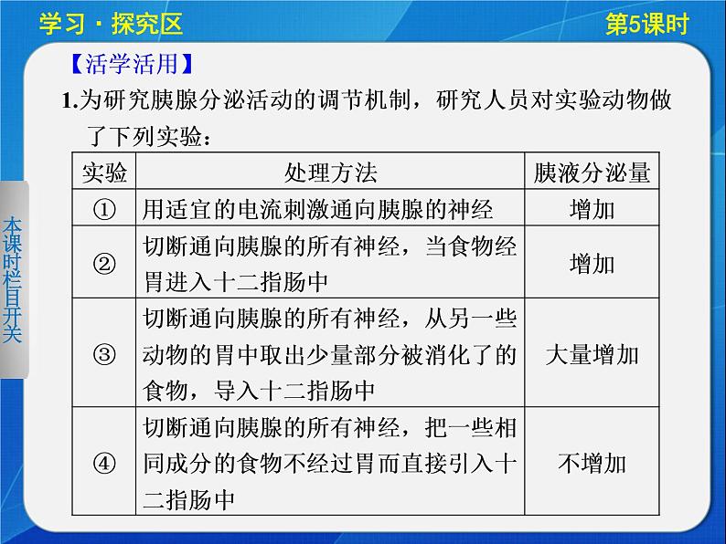 高中生物人教版必修3课件：2-5通过激素的调节(Ⅰ)第8页