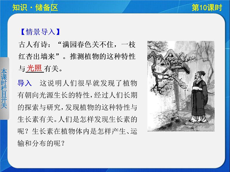 高中生物人教版必修3课件：3-10植物生长素的发现04