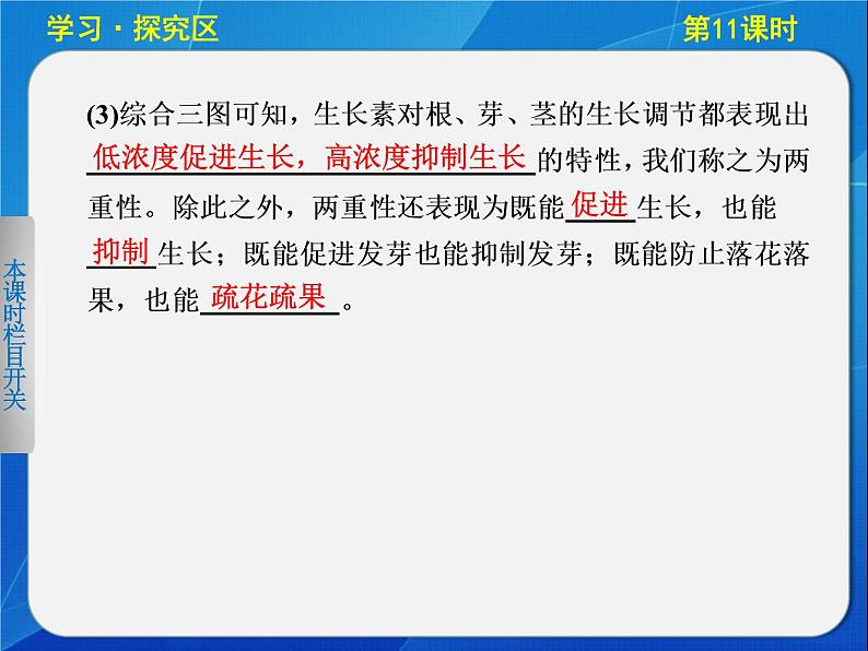 高中生物人教版必修3课件：3-11生长素的生理作用第6页