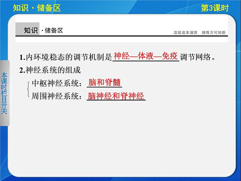 高中生物人教版必修3课件：2-3通过神经系统的调节(Ⅰ)第1页