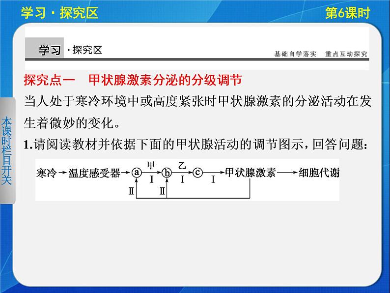 高中生物人教版必修3课件：2-6通过激素的调节(Ⅱ)第3页