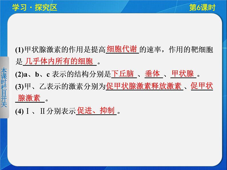 高中生物人教版必修3课件：2-6通过激素的调节(Ⅱ)第4页