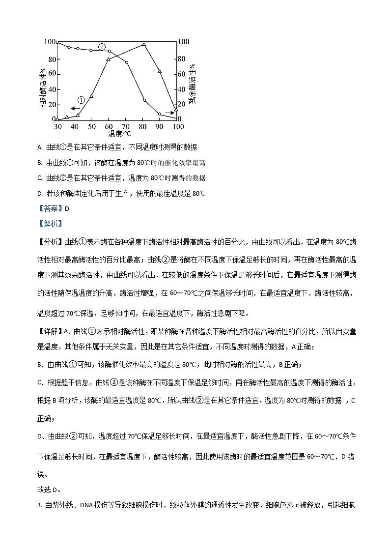 2022届山东省日照市高三下学期3月一模考试生物试题含解析第2页