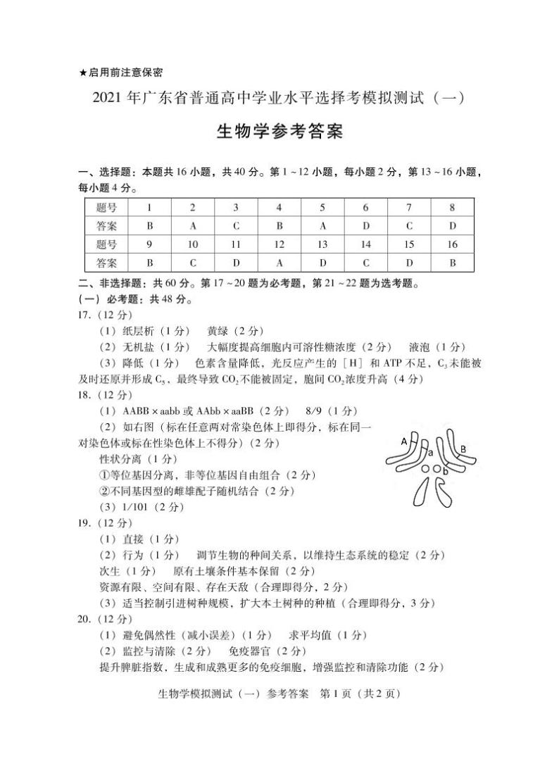 2021届广东省高三3月普通高中学业水平选择考模拟测试（一）（广东一模）生物试题 PDF版01