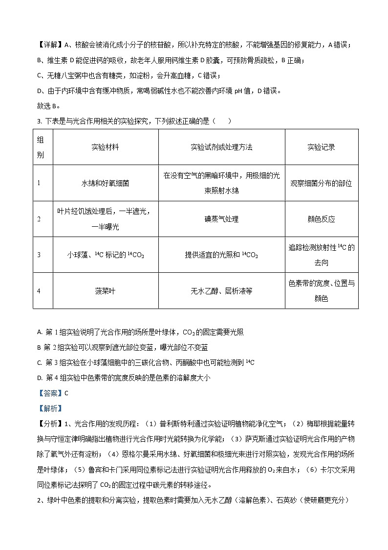 2022届湖南省衡阳市第八中学高三下学期开学考试（第六次月考）生物试题含解析第2页