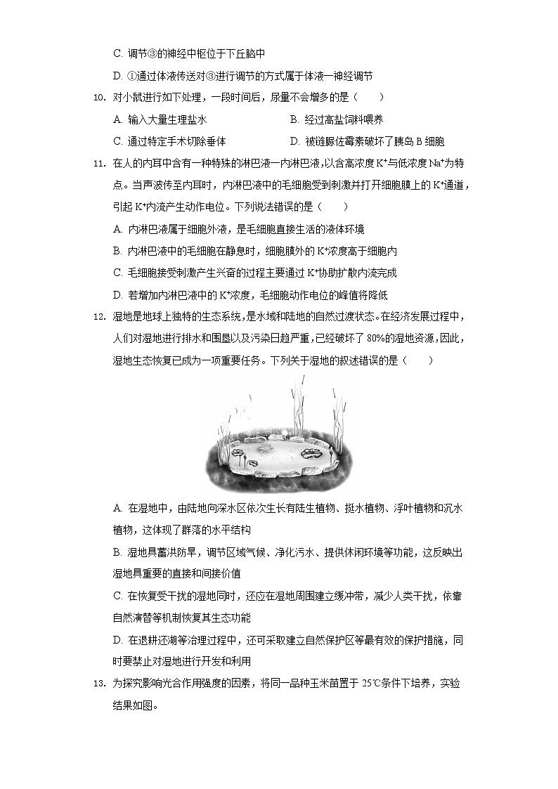 2022年广东省湛江市高考生物一模试卷（含答案）03