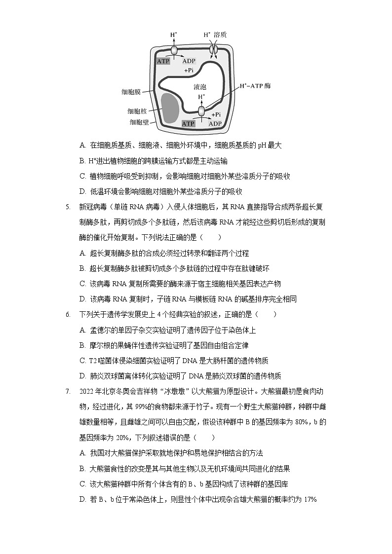 2022年河北省保定市七校联考高考生物一模试卷（含答案）02