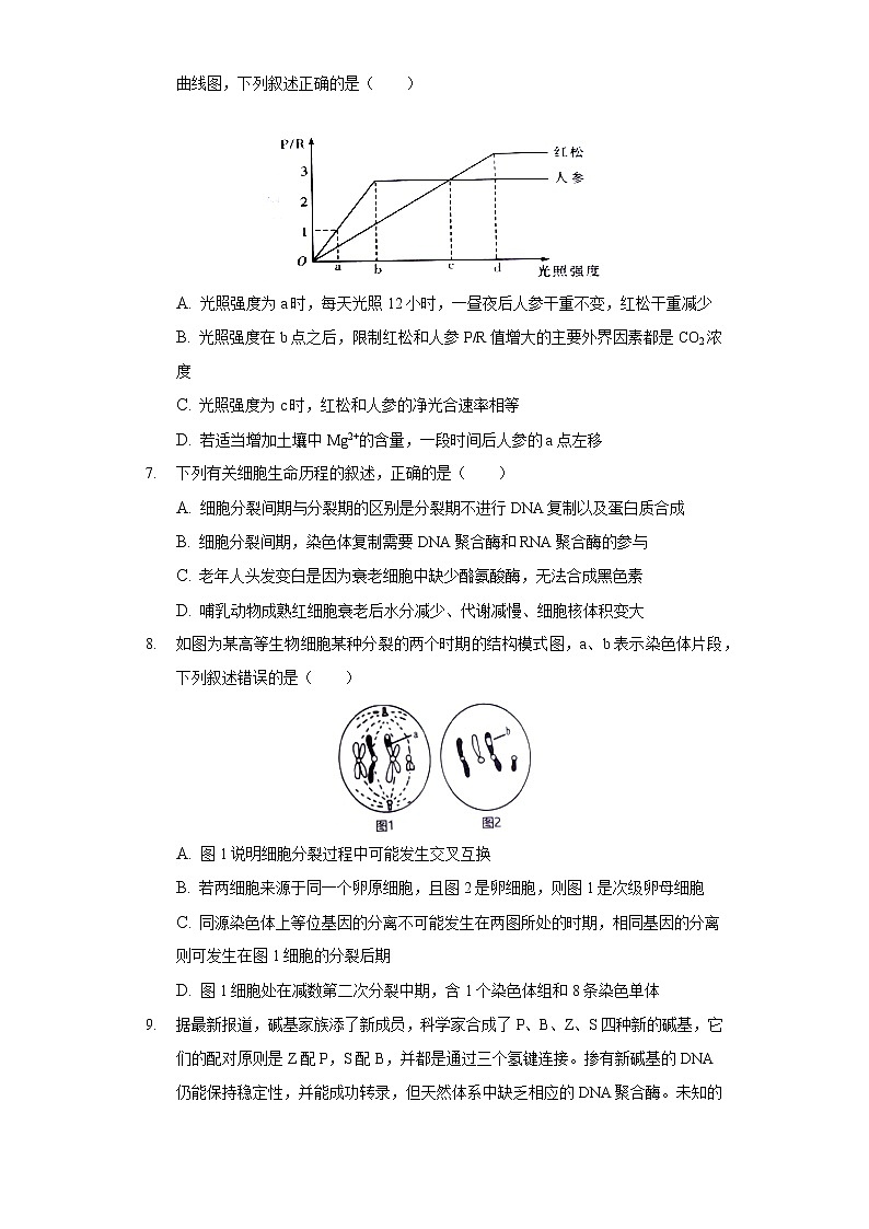 2022年重庆市名校联盟高考生物一模试卷（含答案）02