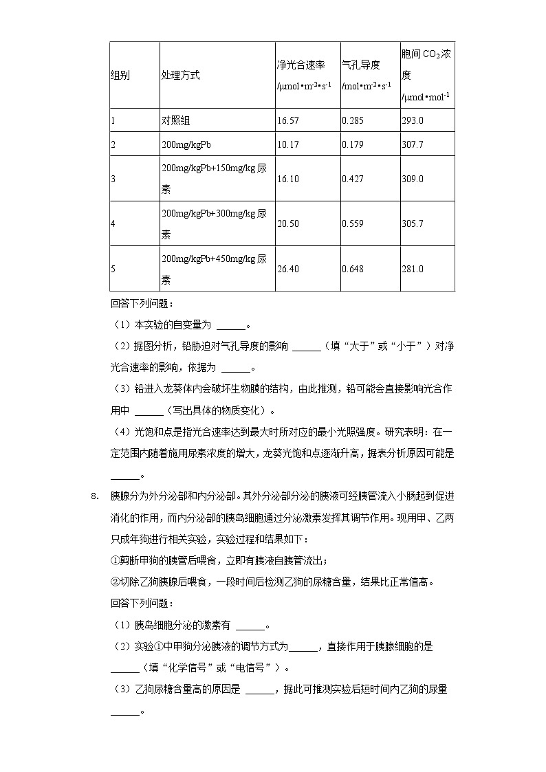 2022年山西省高考生物一模试卷（含答案）第3页