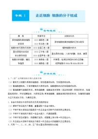 2022届优质校一模试卷专题汇编1  走近细胞 细胞的分子组成 解析版