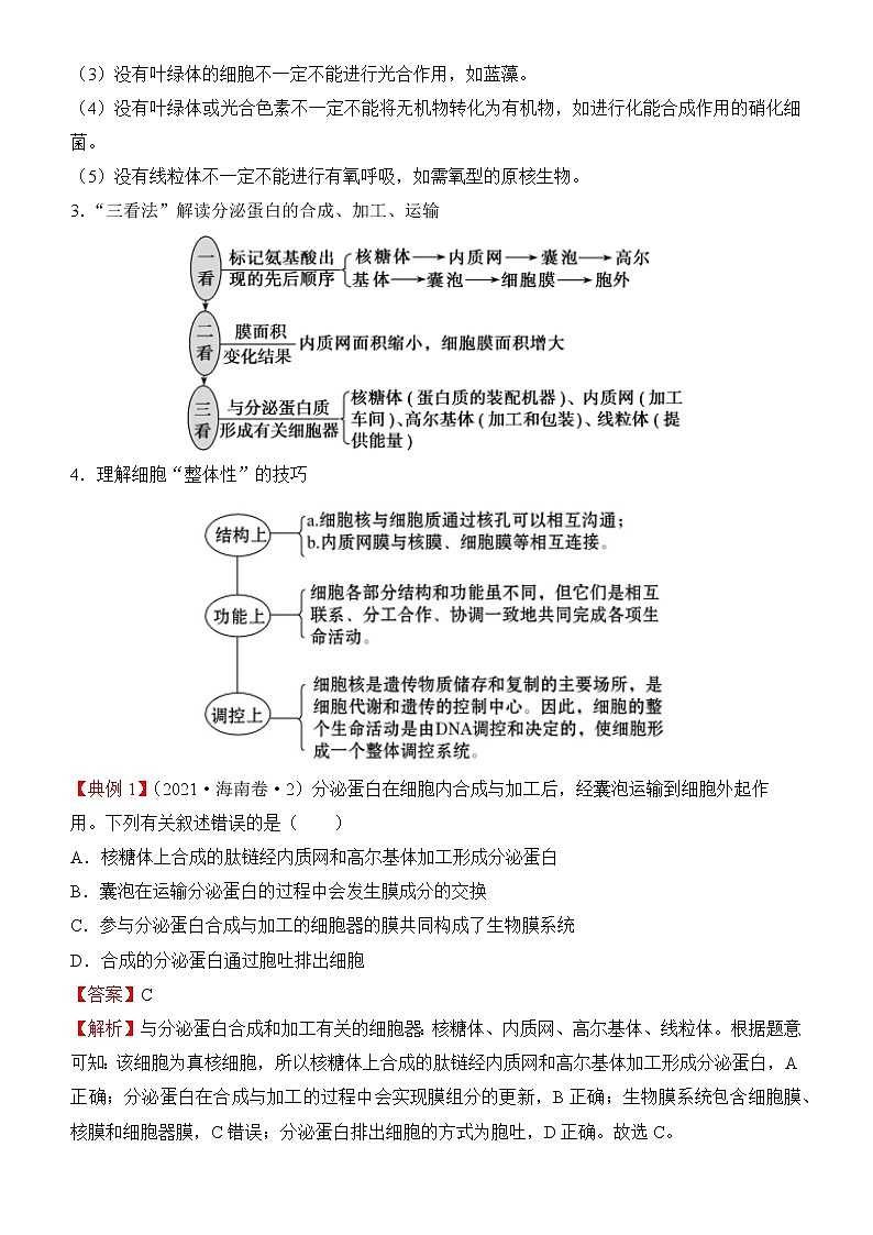 2022届优质校一模试卷专题汇编2  细胞的基本结构与功能 解析版第2页