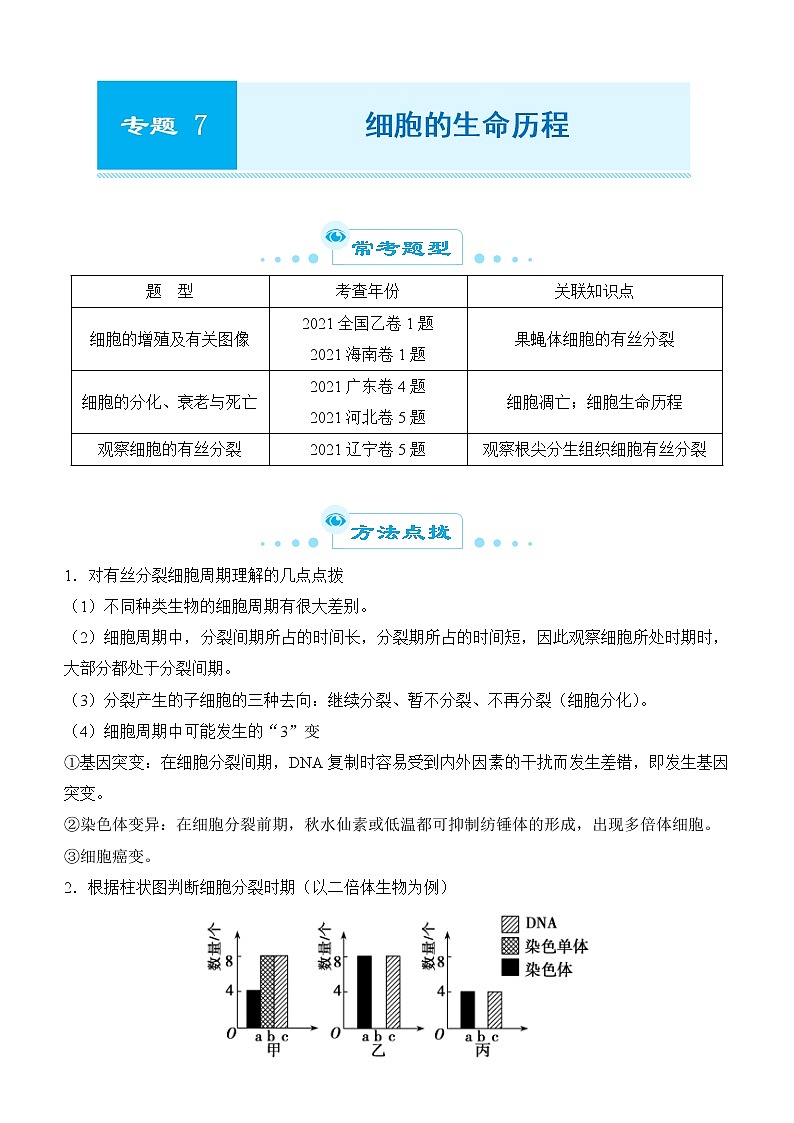 2022届优质校一模试卷专题汇编7  细胞的生命历程 解析版第1页