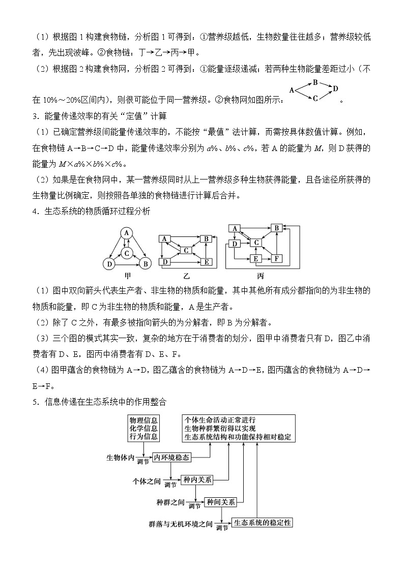 2022届优质校一模试卷专题汇编21  生态系统的结构和功能 解析版第2页