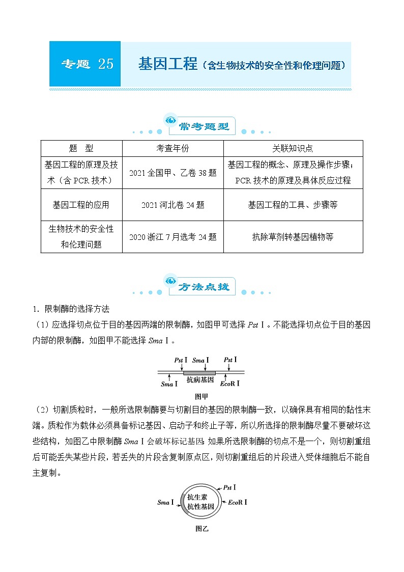 2022届优质校一模试卷专题汇编25  基因工程(含生物技术的安全性和伦理问题) 解析版第1页