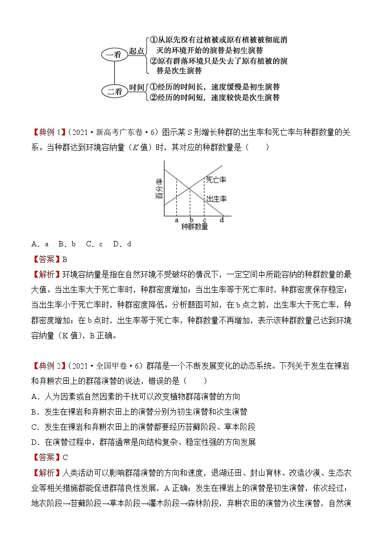 2022届优质校一模试卷专题汇编20  种群和群落 解析版第2页