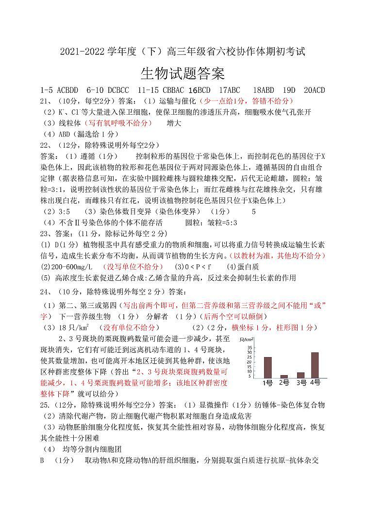 2022届辽宁省六校协作体高三下学期期初考试生物试题含答案01