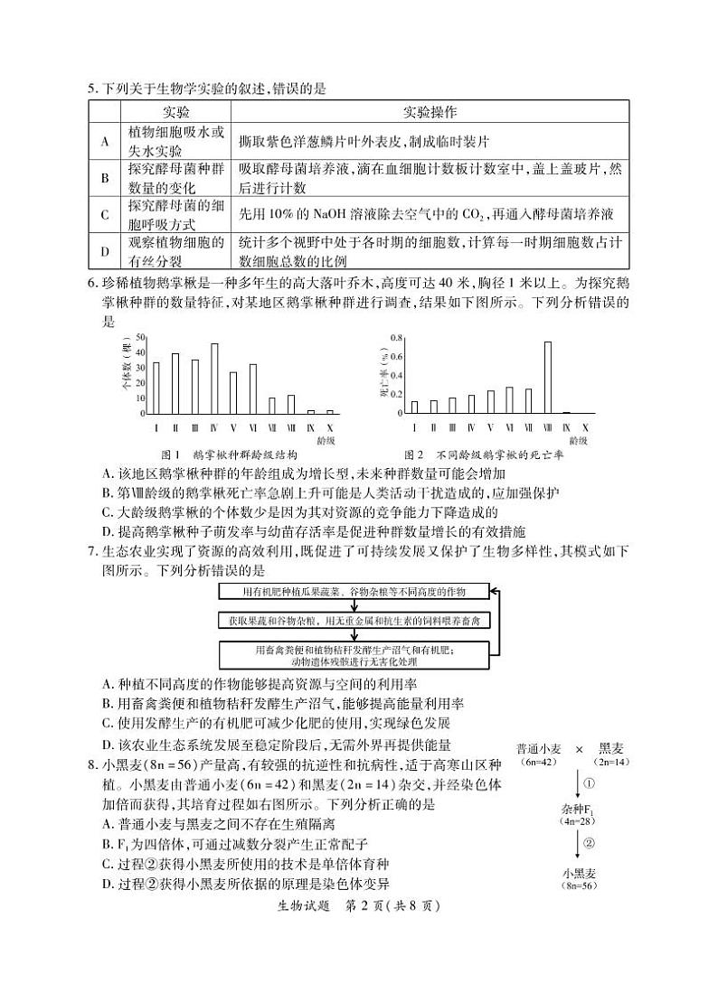 2022届福建省八地市（福州、厦门、泉州、莆田、南平、宁德、三明、龙岩）高三毕业班4月诊断性联考生物试题含答案可编辑02