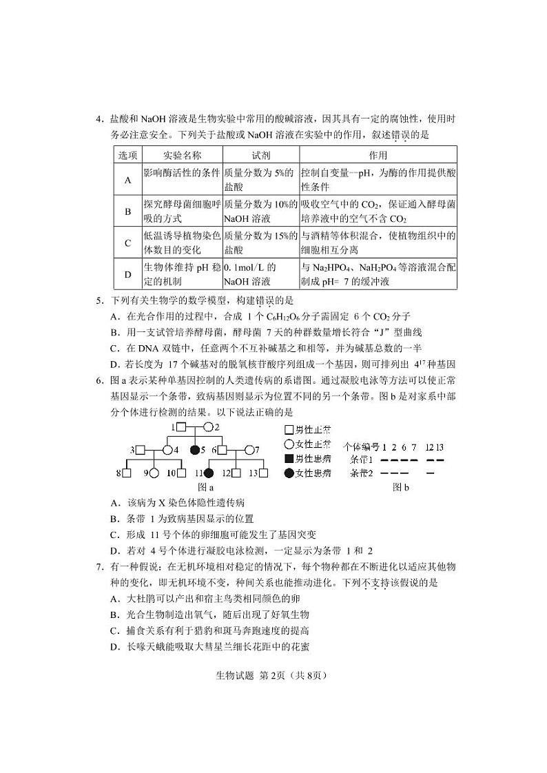 2022届湖南省长沙市高三新高考适应性考试（1月）生物试题PDF版含答案02