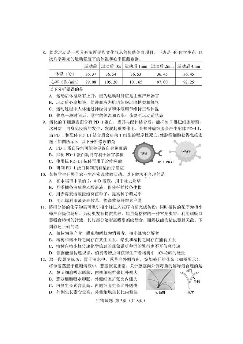 2022届湖南省长沙市高三新高考适应性考试（1月）生物试题PDF版含答案03