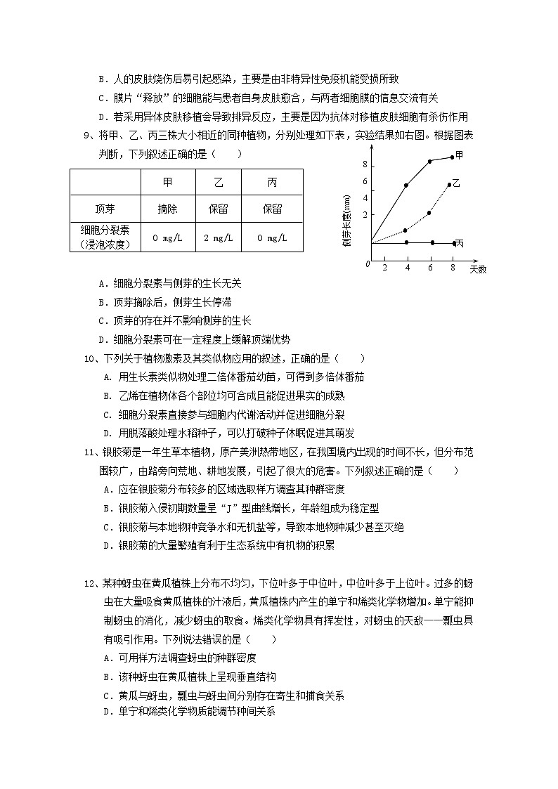 2021-2022学年广东省高二上学期期末教学质量监测生物试题含答案第3页