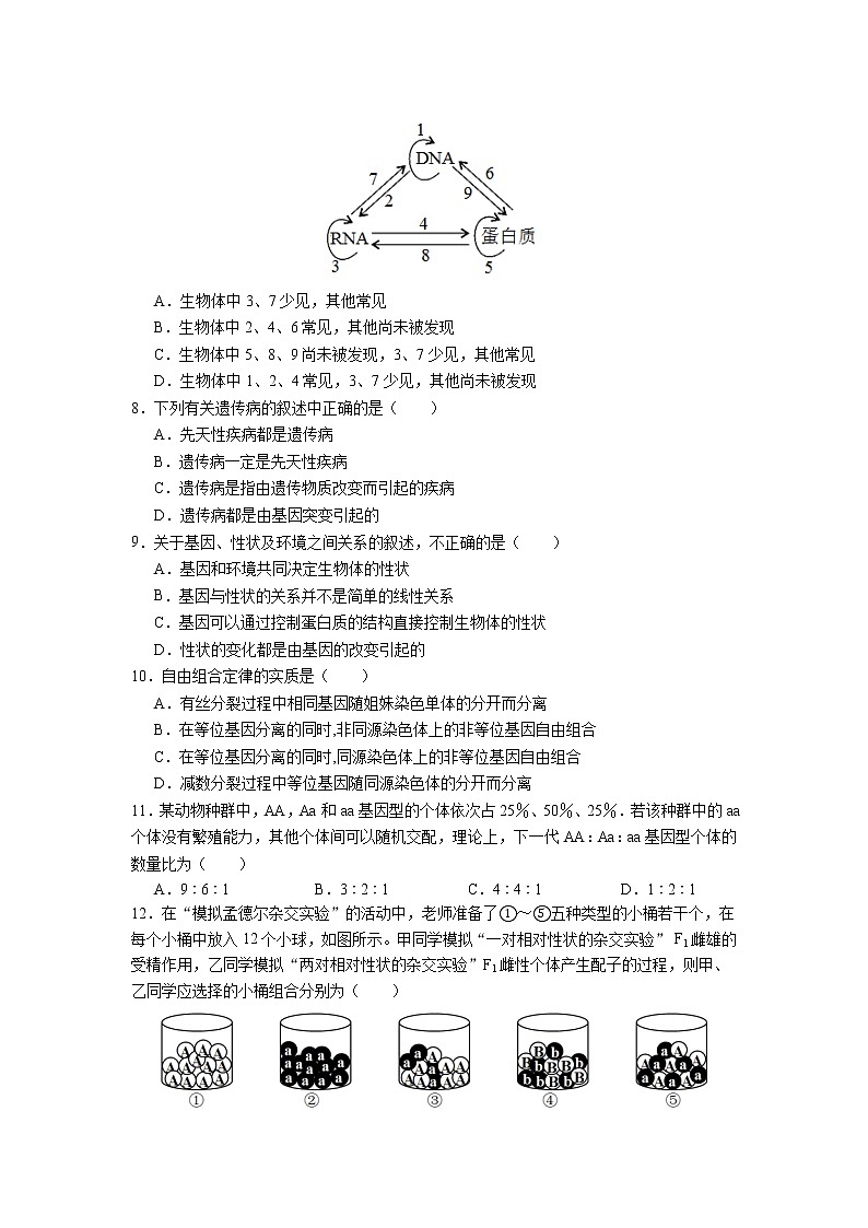 2021-2022学年四川省南充高级中学高二上学期入学考试生物试题含答案02